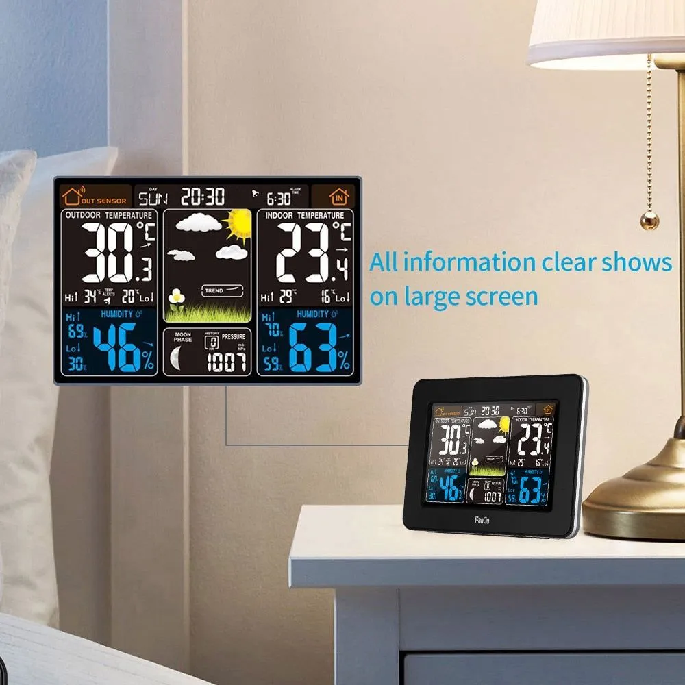 Digital Wireless Home Weather Station
