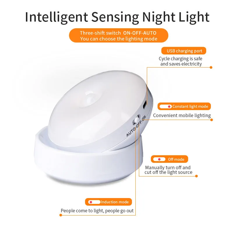 Rotating Human Body Sensor Light - Corridor Garage Light - Wardrobe Light - Motion Sensor Night Light