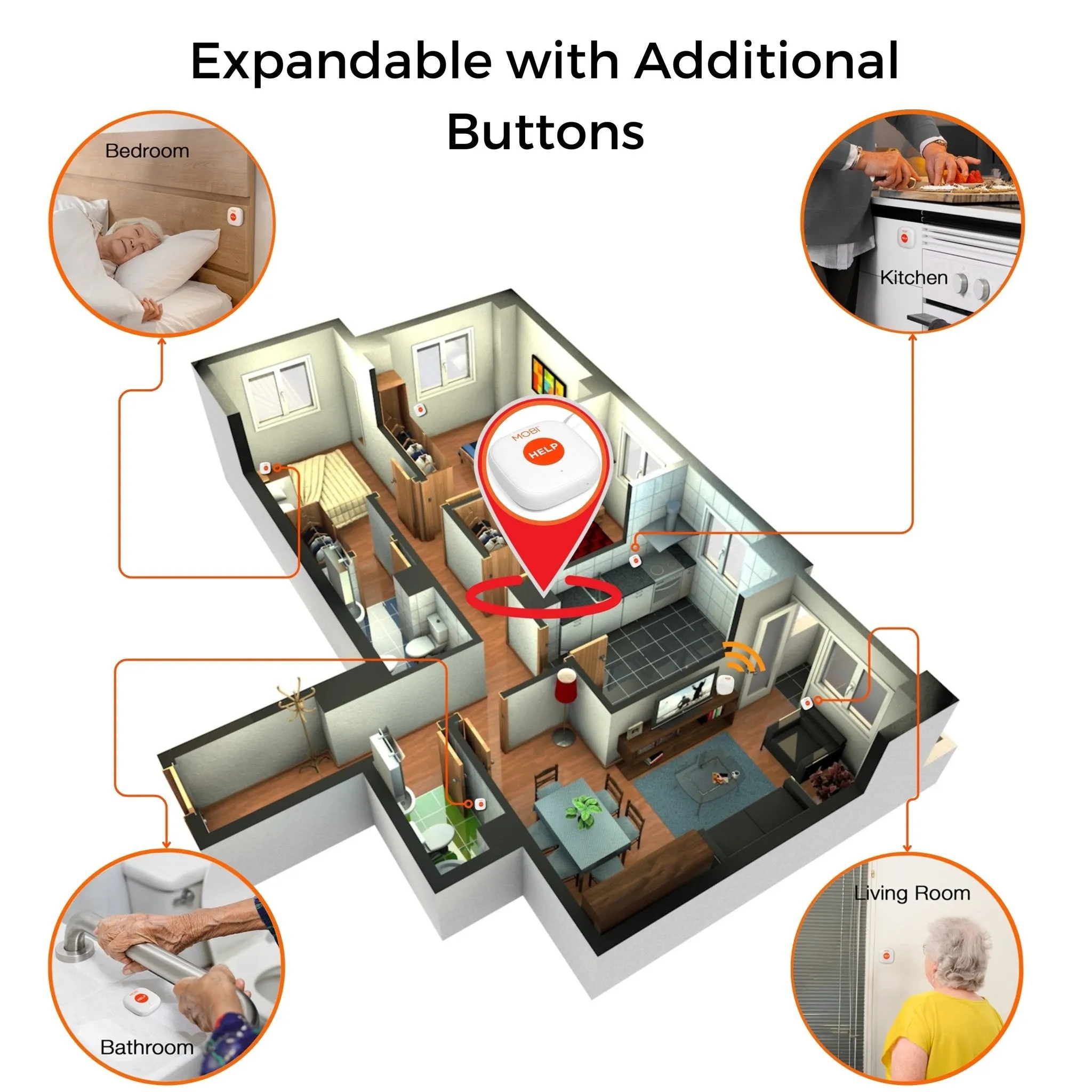 Smart Wi-Fi Caregiver Support Monitoring System & Alert Button