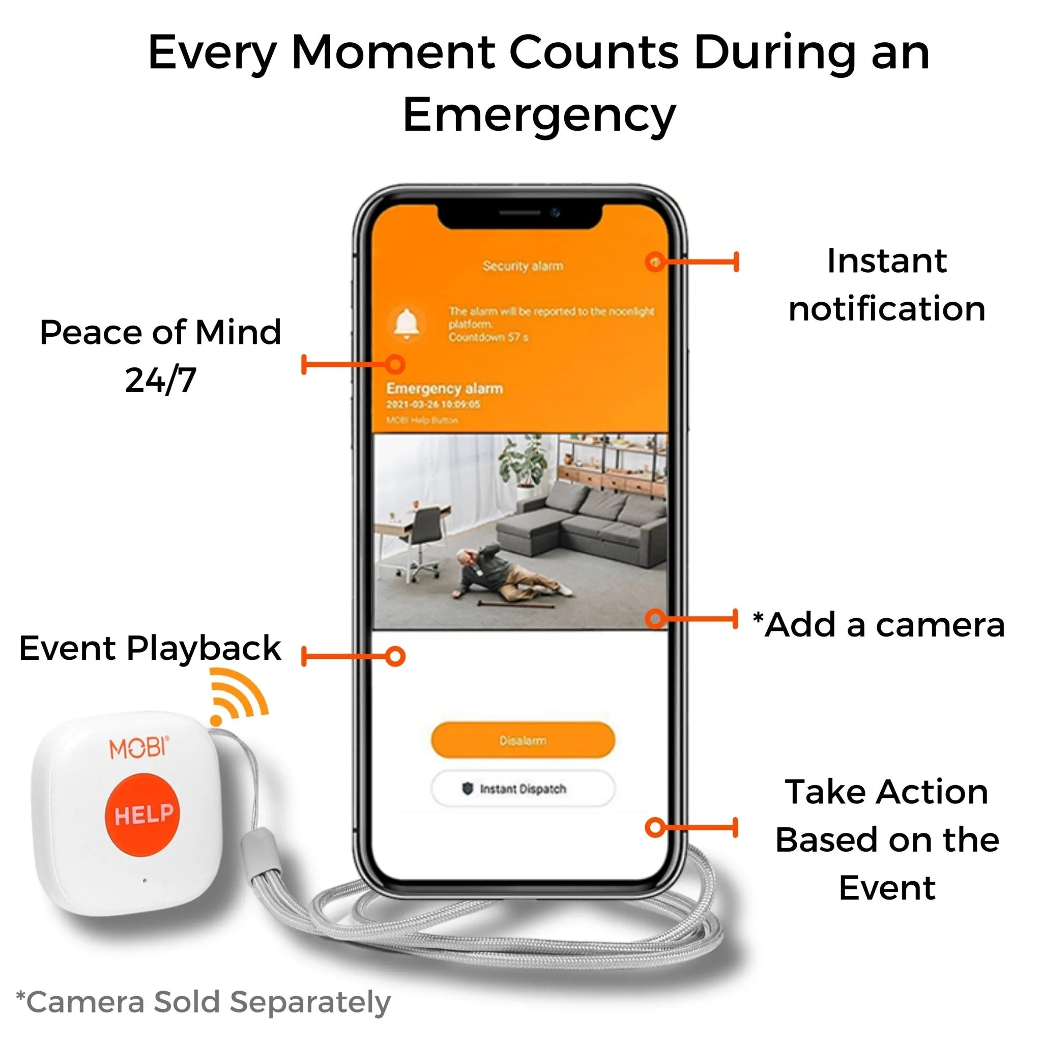 Smart Wi-Fi Caregiver Support Monitoring System & Alert Button